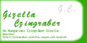 gizella czingraber business card